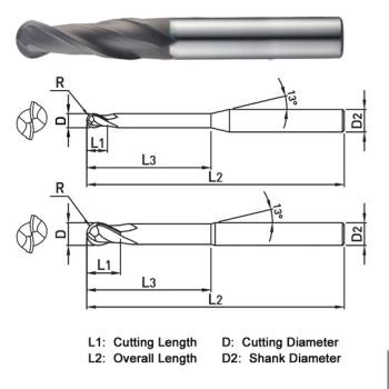 Dao G00501003